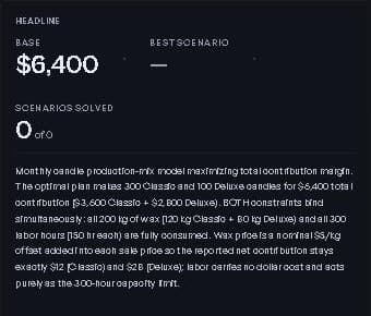 Headline: Base objective, best scenario, scenarios solved, and the solve narrative