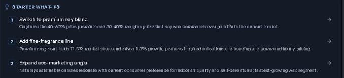 Starter what-ifs, each with the market reasoning behind it